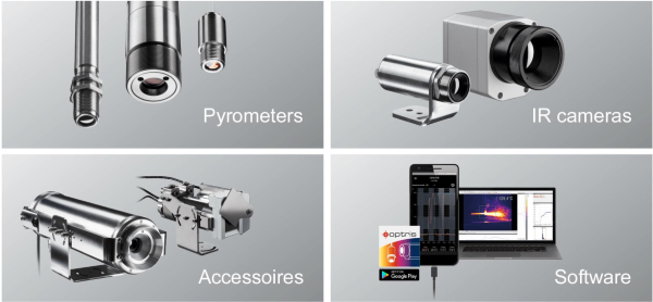 Optris Products Profile